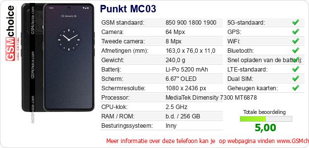 Punkt MC03 Technische gegevens Punkt MC03 Technische gegevens