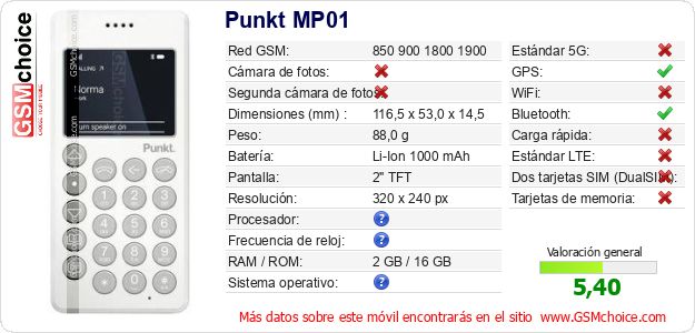 Punkt MP01 Datos técnicos del móvil 