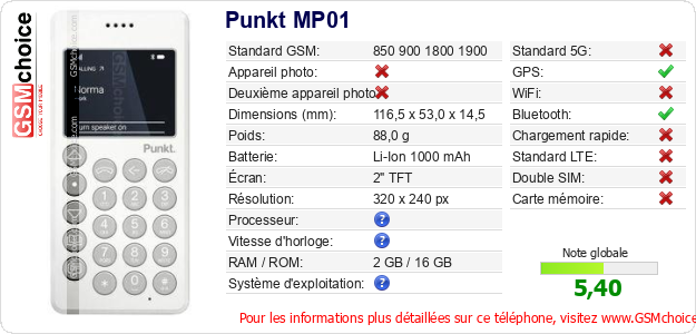Punkt MP01 Fiche technique