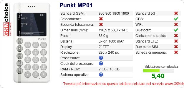Punkt MP01 Dati tecnici di telefono cellulare 