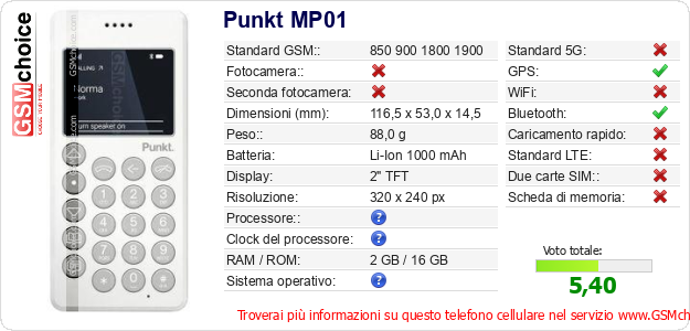 Punkt MP01 Dati tecnici di telefono cellulare 