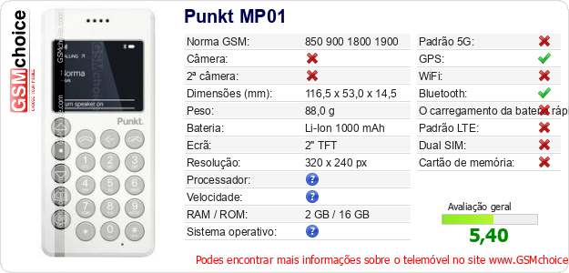 Punkt MP01 Especificações técnicas do telemóvel Punkt MP01 Especificações técnicas do telemóvel