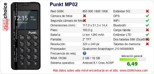 Punkt MP02 Datos técnicos del móvil 