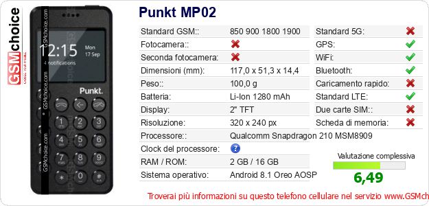Punkt MP02 Dati tecnici di telefono cellulare 