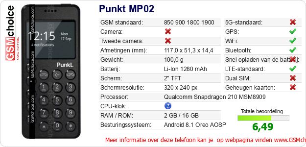 Punkt MP02 Technische gegevens 