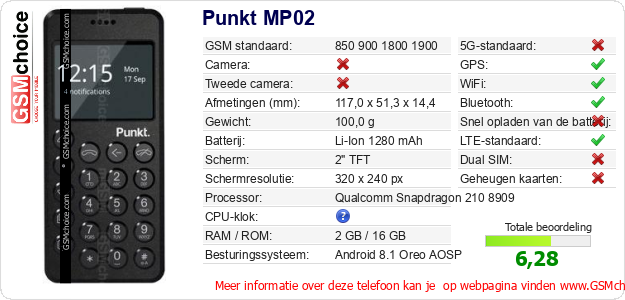 Punkt MP02 Technische gegevens 