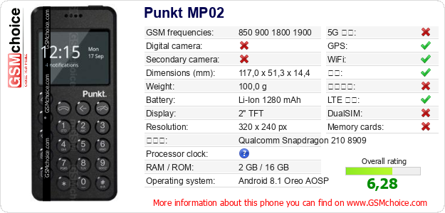 Punkt MP02 手机技术数据