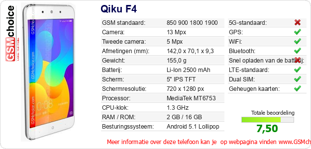 Qiku F4 Technische gegevens Qiku F4 Technische gegevens