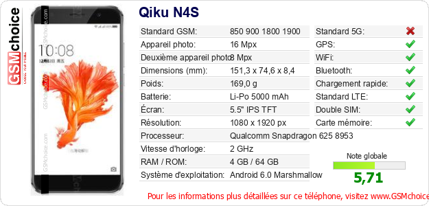 Qiku N4S Fiche technique