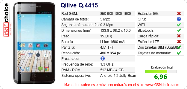 Qilive Q.4415 Datos técnicos del móvil 