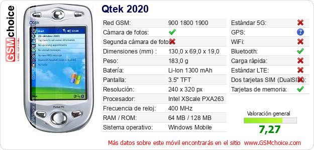 Qtek 2020 Datos técnicos del móvil Qtek 2020 Datos técnicos del móvil