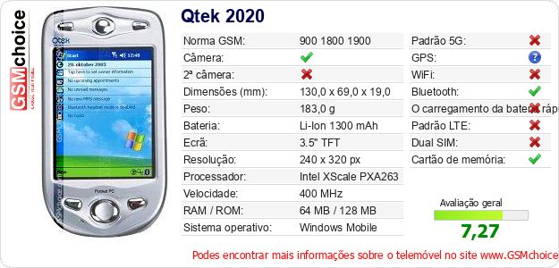 Qtek 2020 Especificações técnicas do telemóvel 