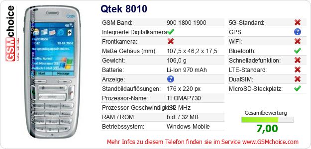 Qtek 8010 technische Daten Qtek 8010 technische Daten