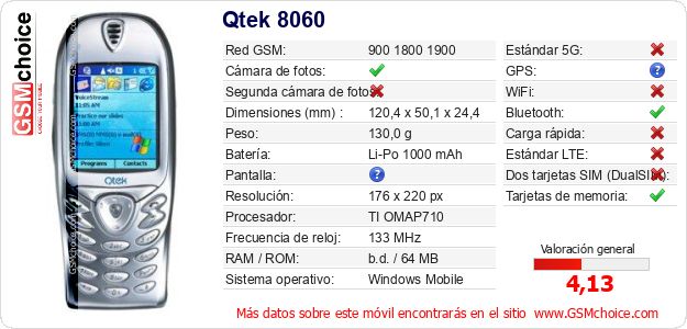 Qtek 8060 Datos técnicos del móvil Qtek 8060 Datos técnicos del móvil