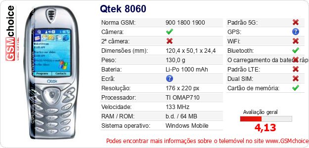 Qtek 8060 Especificações técnicas do telemóvel Qtek 8060 Especificações técnicas do telemóvel
