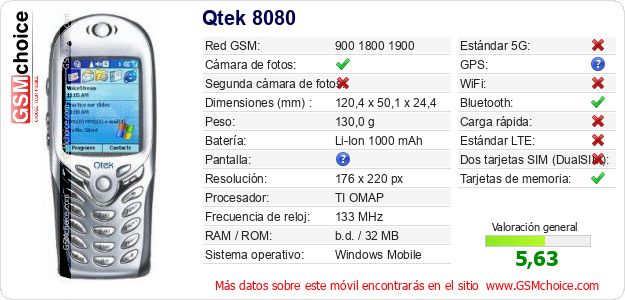 Qtek 8080 Datos técnicos del móvil Qtek 8080 Datos técnicos del móvil