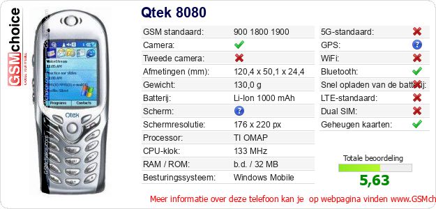 Qtek 8080 Technische gegevens Qtek 8080 Technische gegevens