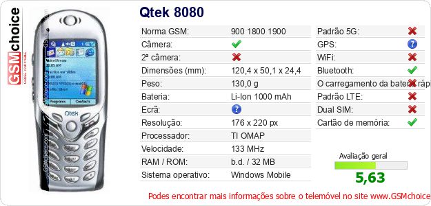 Qtek 8080 Especificações técnicas do telemóvel Qtek 8080 Especificações técnicas do telemóvel