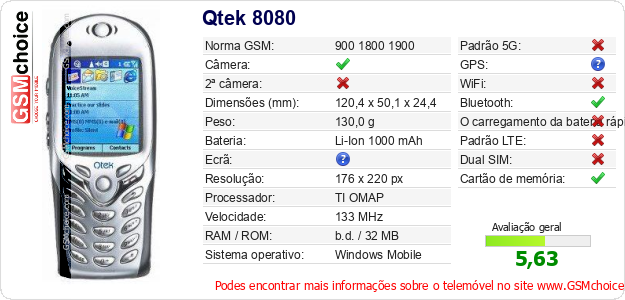 Qtek 8080 Especificações técnicas do telemóvel 