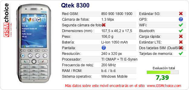 Qtek 8300 Datos técnicos del móvil Qtek 8300 Datos técnicos del móvil