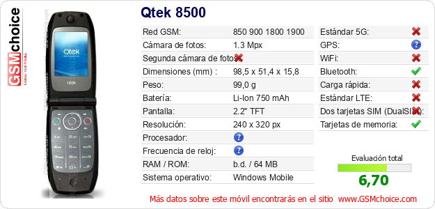 Qtek 8500 Datos técnicos del móvil 