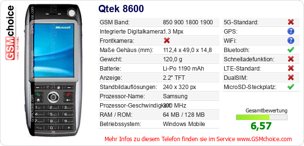 Qtek 8600 technische Daten Qtek 8600 technische Daten