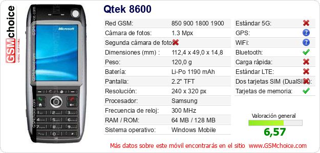 Qtek 8600 Datos técnicos del móvil Qtek 8600 Datos técnicos del móvil