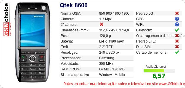 Qtek 8600 Especificações técnicas do telemóvel Qtek 8600 Especificações técnicas do telemóvel