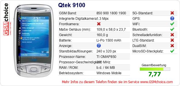 Qtek 9100 technische Daten Qtek 9100 technische Daten