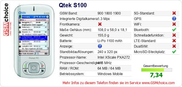 Qtek S100 technische Daten Qtek S100 technische Daten