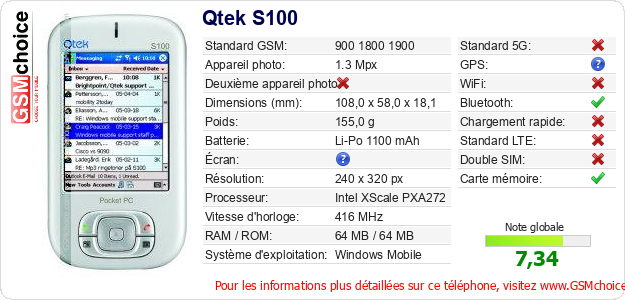 Qtek S100 Fiche technique