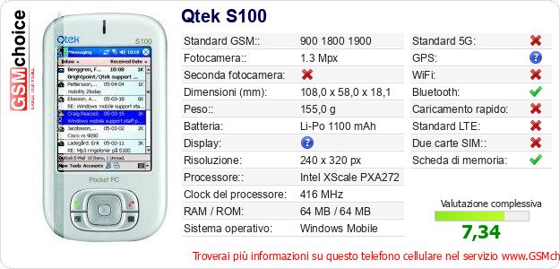 Qtek S100 Dati tecnici di telefono cellulare Qtek S100 Dati tecnici di telefono cellulare