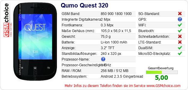 Qumo Quest 320 technische Daten Qumo Quest 320 technische Daten
