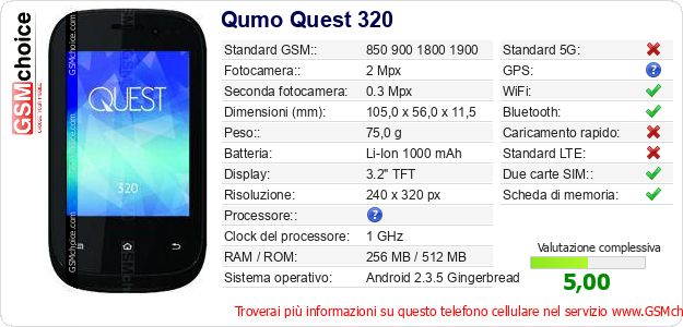 Qumo Quest 320 Dati tecnici di telefono cellulare Qumo Quest 320 Dati tecnici di telefono cellulare