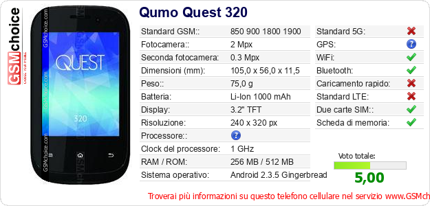 Qumo Quest 320 Dati tecnici di telefono cellulare 
