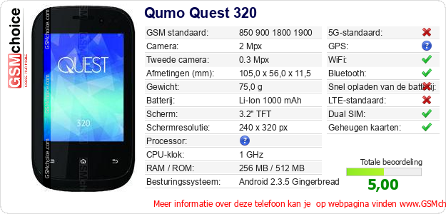 Qumo Quest 320 Technische gegevens Qumo Quest 320 Technische gegevens