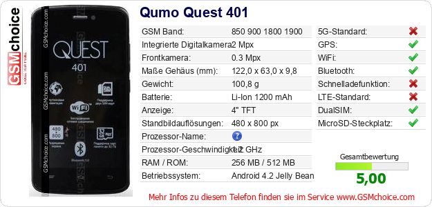 Qumo Quest 401 technische Daten Qumo Quest 401 technische Daten
