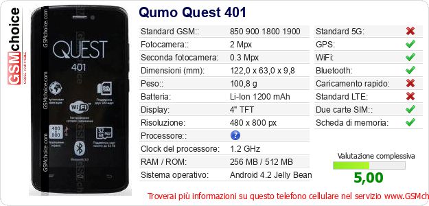 Qumo Quest 401 Dati tecnici di telefono cellulare Qumo Quest 401 Dati tecnici di telefono cellulare