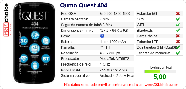 Qumo Quest 404 Datos técnicos del móvil 