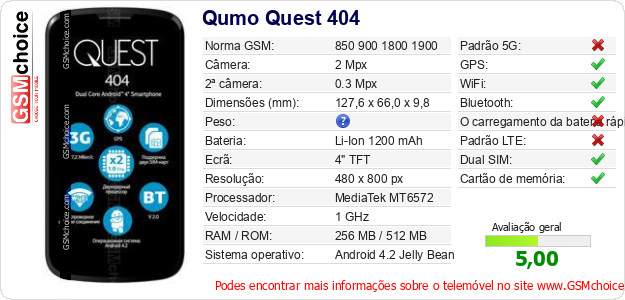Qumo Quest 404 Especificações técnicas do telemóvel 