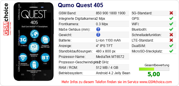 Qumo Quest 405 technische Daten Qumo Quest 405 technische Daten