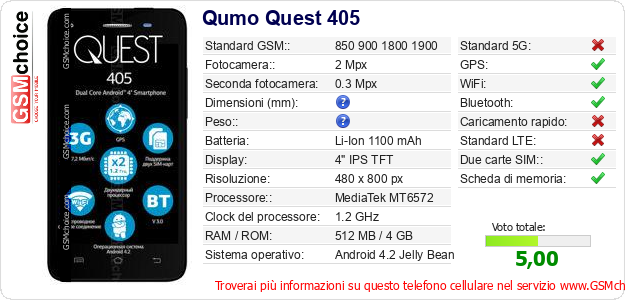 Qumo Quest 405 Dati tecnici di telefono cellulare Qumo Quest 405 Dati tecnici di telefono cellulare
