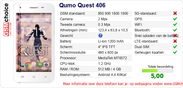 Qumo Quest 406 Technische gegevens  Qumo Quest 406 Technische gegevens