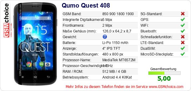 Qumo Quest 408 technische Daten Qumo Quest 408 technische Daten