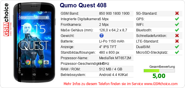 Qumo Quest 408 technische Daten Qumo Quest 408 technische Daten