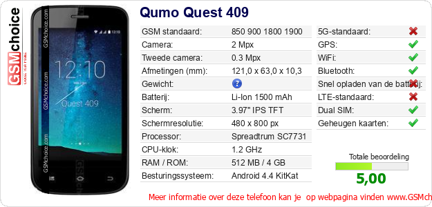 Qumo Quest 409 Technische gegevens Qumo Quest 409 Technische gegevens