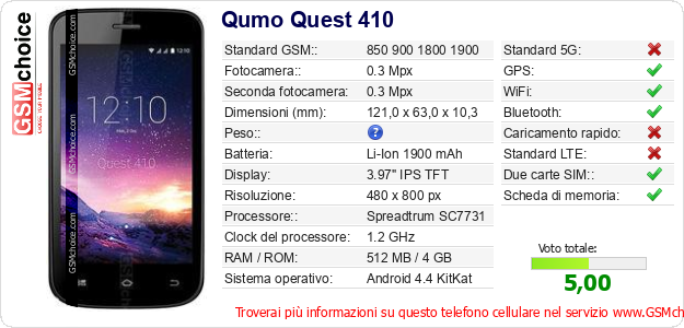 Qumo Quest 410 Dati tecnici di telefono cellulare Qumo Quest 410 Dati tecnici di telefono cellulare