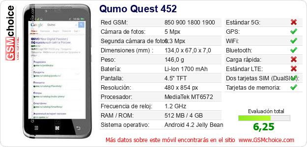 Qumo Quest 452 Datos técnicos del móvil  Qumo Quest 452 Datos técnicos del móvil