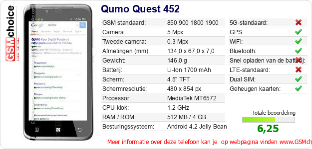 Qumo Quest 452 Technische gegevens 