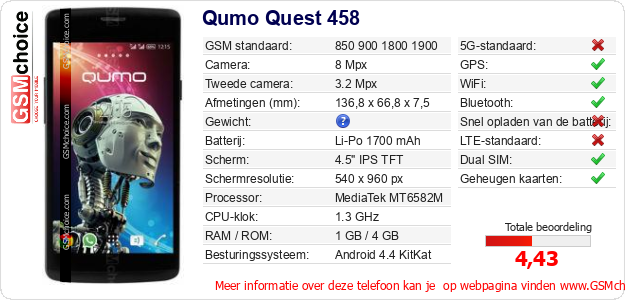 Qumo Quest 458 Technische gegevens Qumo Quest 458 Technische gegevens